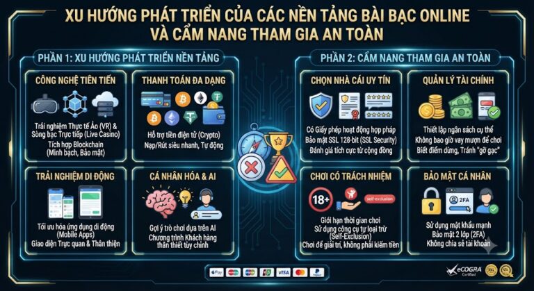 bài bạc online