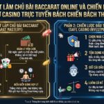 bài baccarat online
