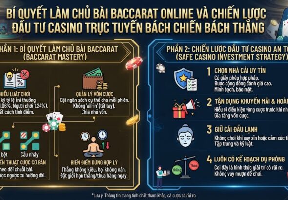bài baccarat online
